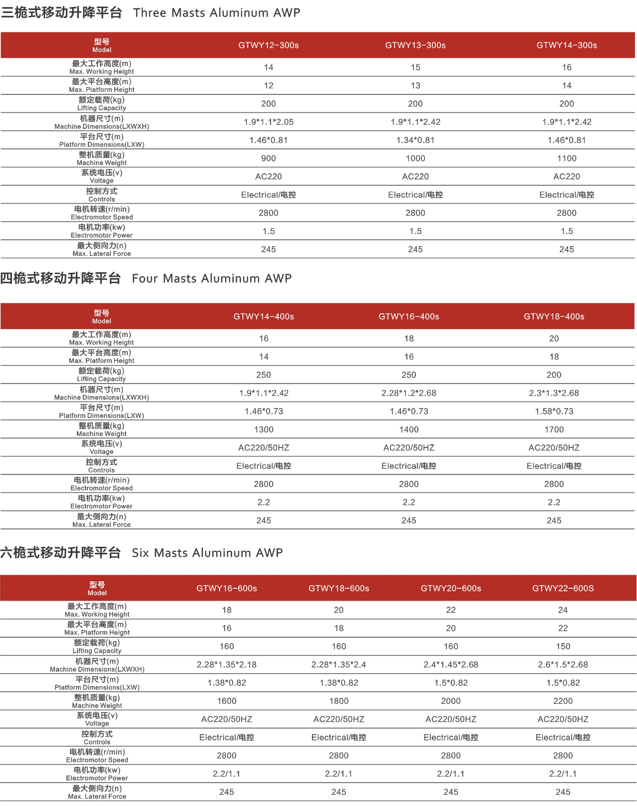無標(biāo)題-123.png
